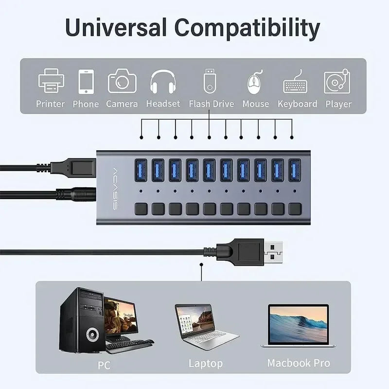 USB 3.0 Hub 10-Port with Individual Switches, 5Gbps for Macbook/Pc, Keyboard/Mouse/Printer|Usb Expansion Docking Station