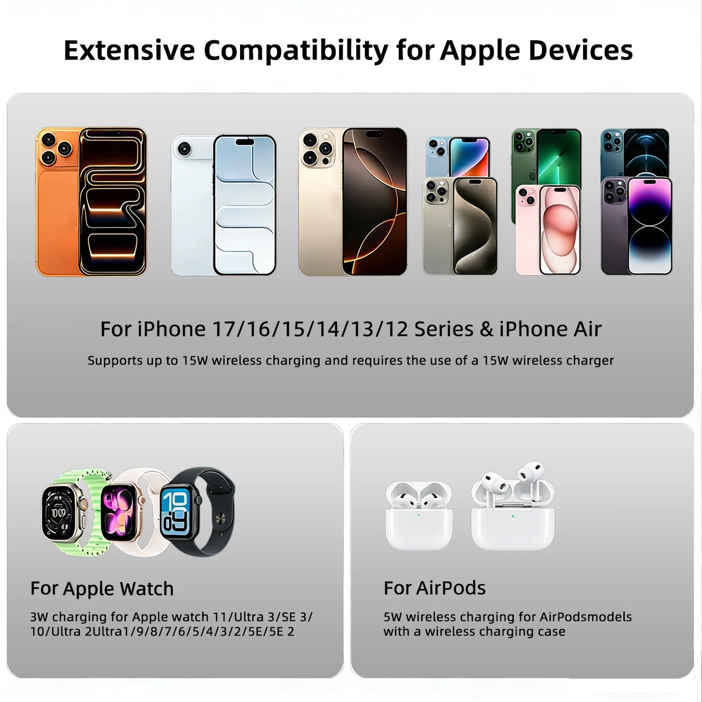 Bonola Magnetic 3 in 1 Wireless Charger for Iphone 17/16/15/13/14/12 30W Wireless Charging Station for Apple Watch/Airpods Pro